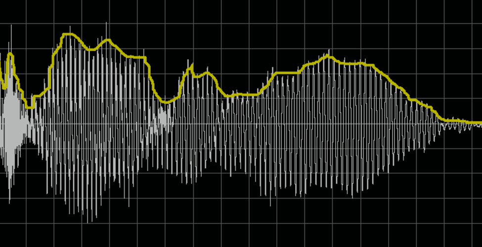 Envelope Followers, VU meters and LVGL
